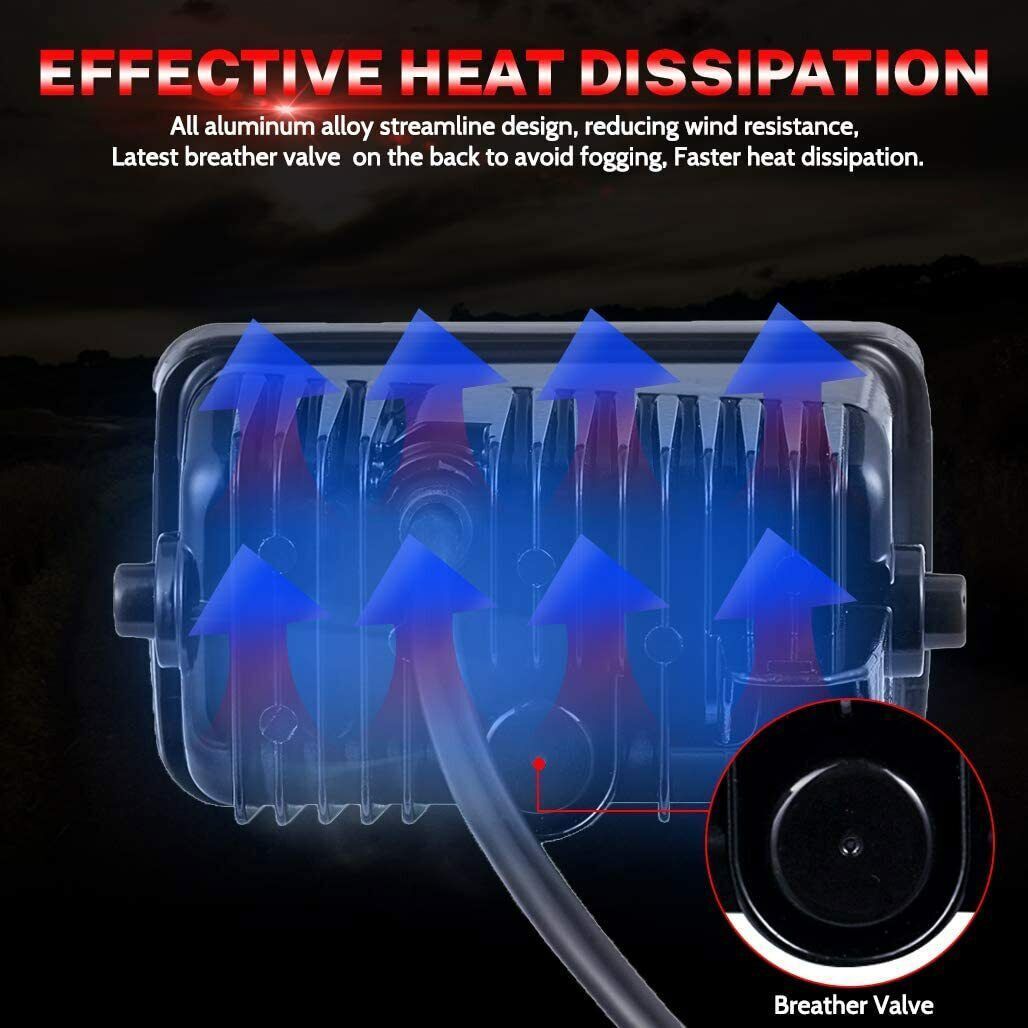 LED Driving Fog Lights Lamps Assembly for 2015-2020 Ford F150 2017-18 Super Duty