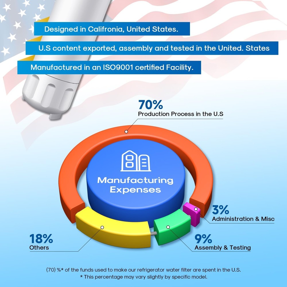 EXCELPURE 𝐀𝐃𝐐𝟕𝟑𝟔𝟏⼮