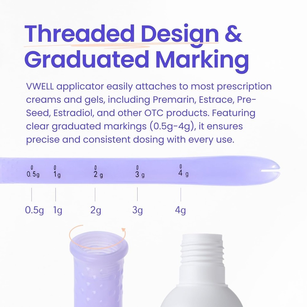 MaxComfort Universal Vaginal Rectal Suppository Applicator - Effortless Comfort