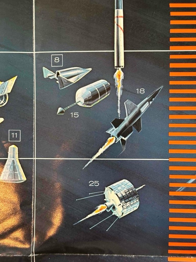 Vintage Spacecraft Attitude Control Systems" Poster Chart Kidde & Co