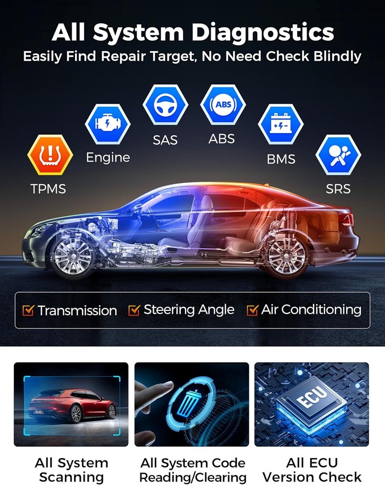 Autel MaxiAP AP2500E OBD2 Scanner Dongle Wireless Bluetooth Diagnostic Tool Code