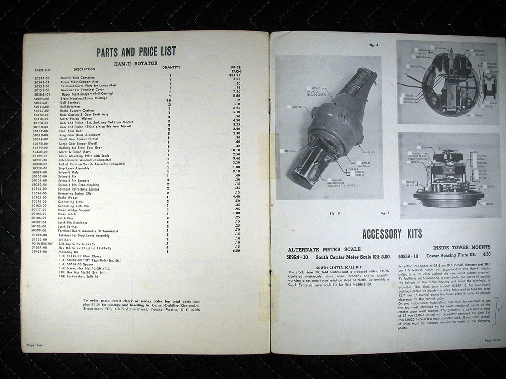 Original CDE Ham II Rotor System Manual