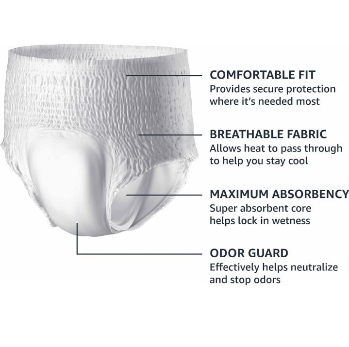 Men's Size Large Protective Underwear 18 Count Maximum Absorbency Amazon Basics