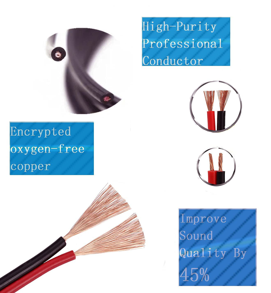 Speaker Cable Bare Wire to RCA Plug Adapter,2PCS RCA Male Plug Connector Adapter