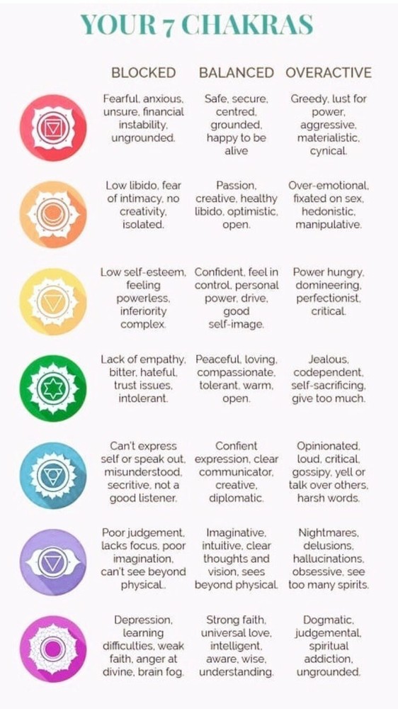 Reiki Distance Healing Session