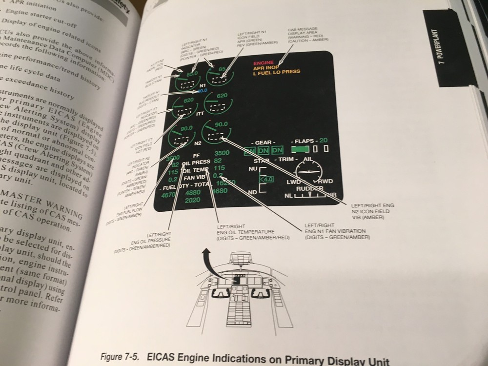 Bombardier Challenger CL-604 Pilot Training Manual