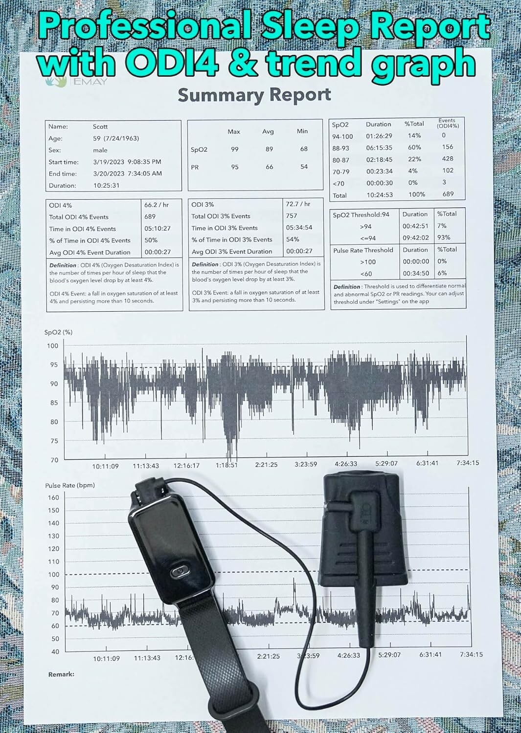 SleepO2 Wrist Recording Pulse Oximeter Continuous Oxygen Monitor Tracking（Used)