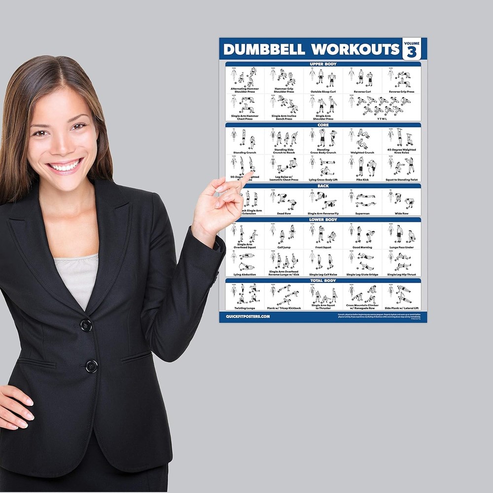 4 Pack - Dumbbell Workout Posters Volume 1, 2 & 3 + Barbell Exercise Chart
