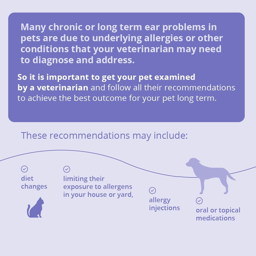 Plus TrizEDTA Flush for Cats and Dogs, 4 oz