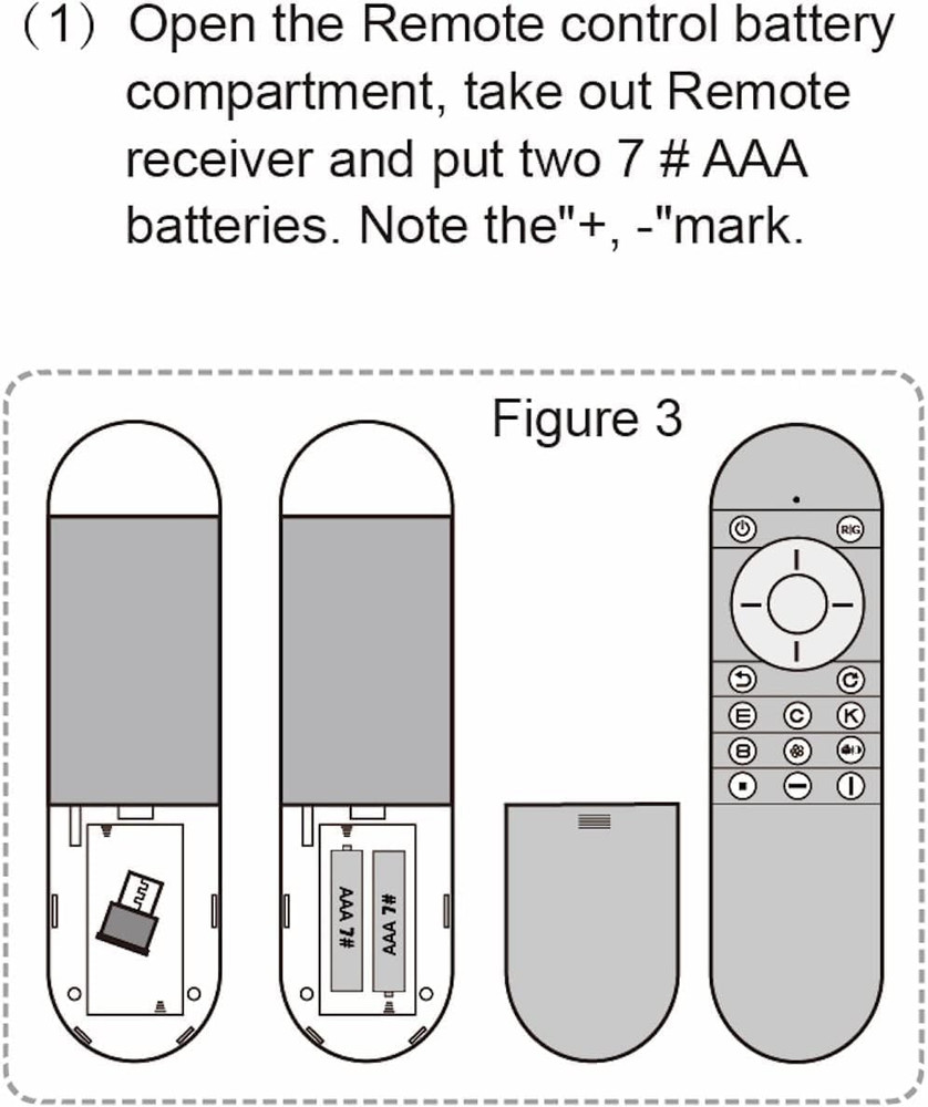 Elite Remote Control for Digital Visual Acuity Eye Chart - All Versions