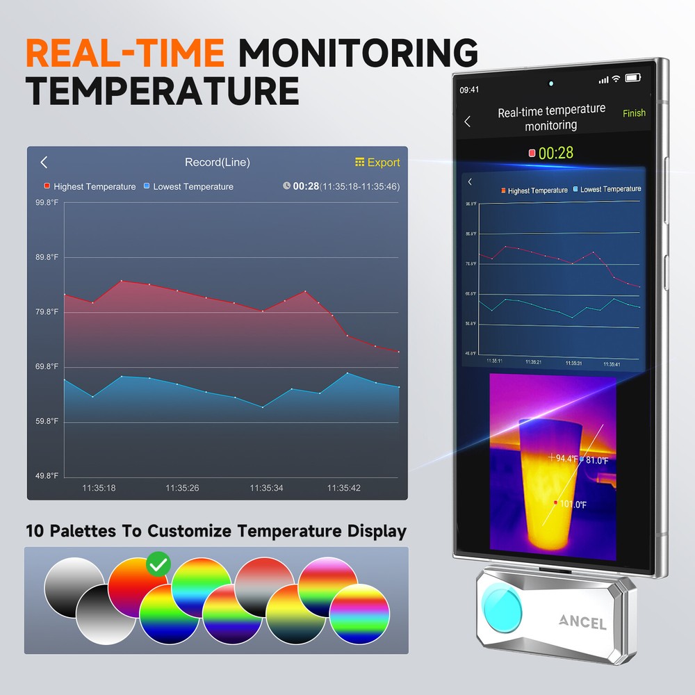 Thermal Imaging Camera High IR Resolution 256X192 Android USB-Type-C ANCEL IR101
