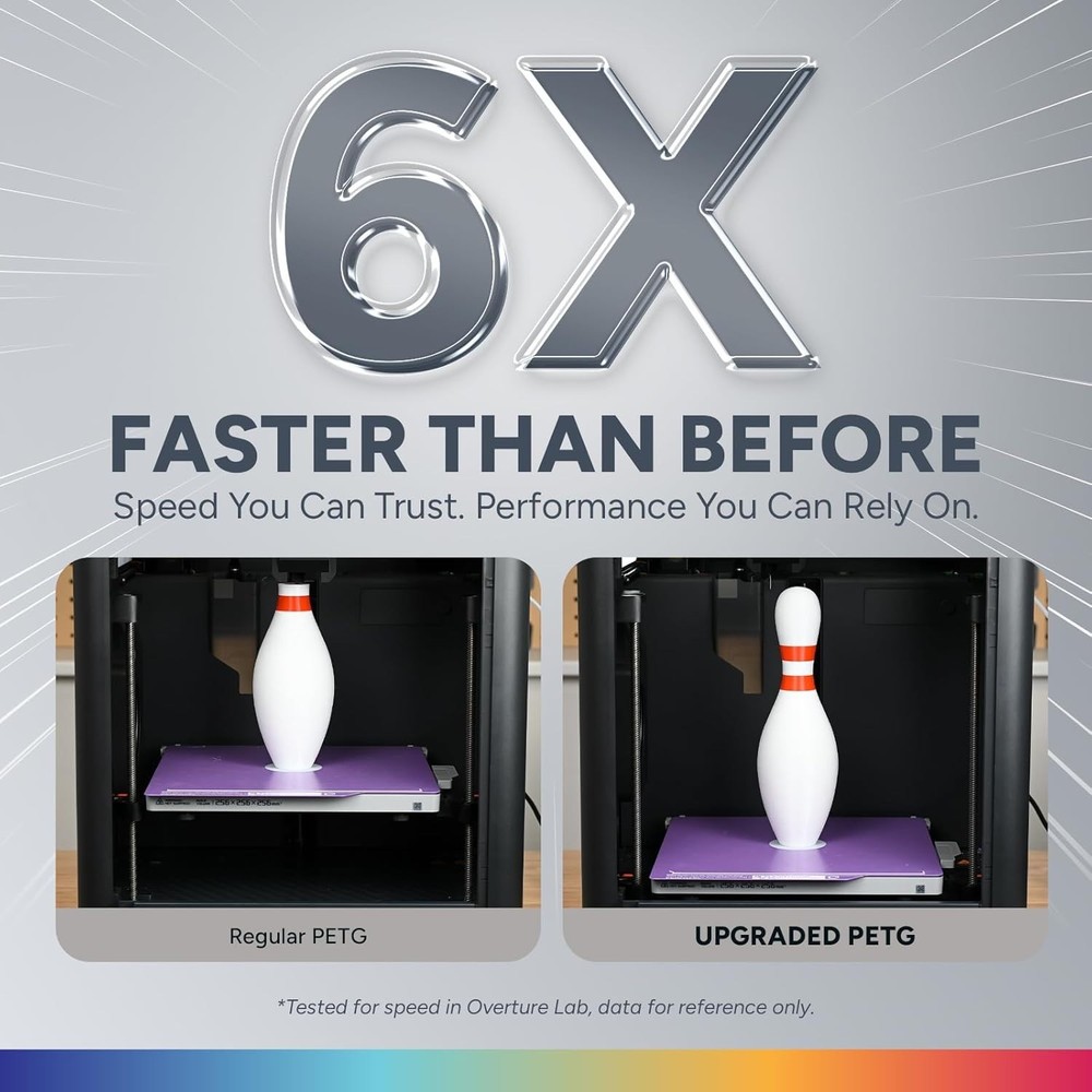 PETG Filament Bundle, 4 Pack, Dimensional Accuracy