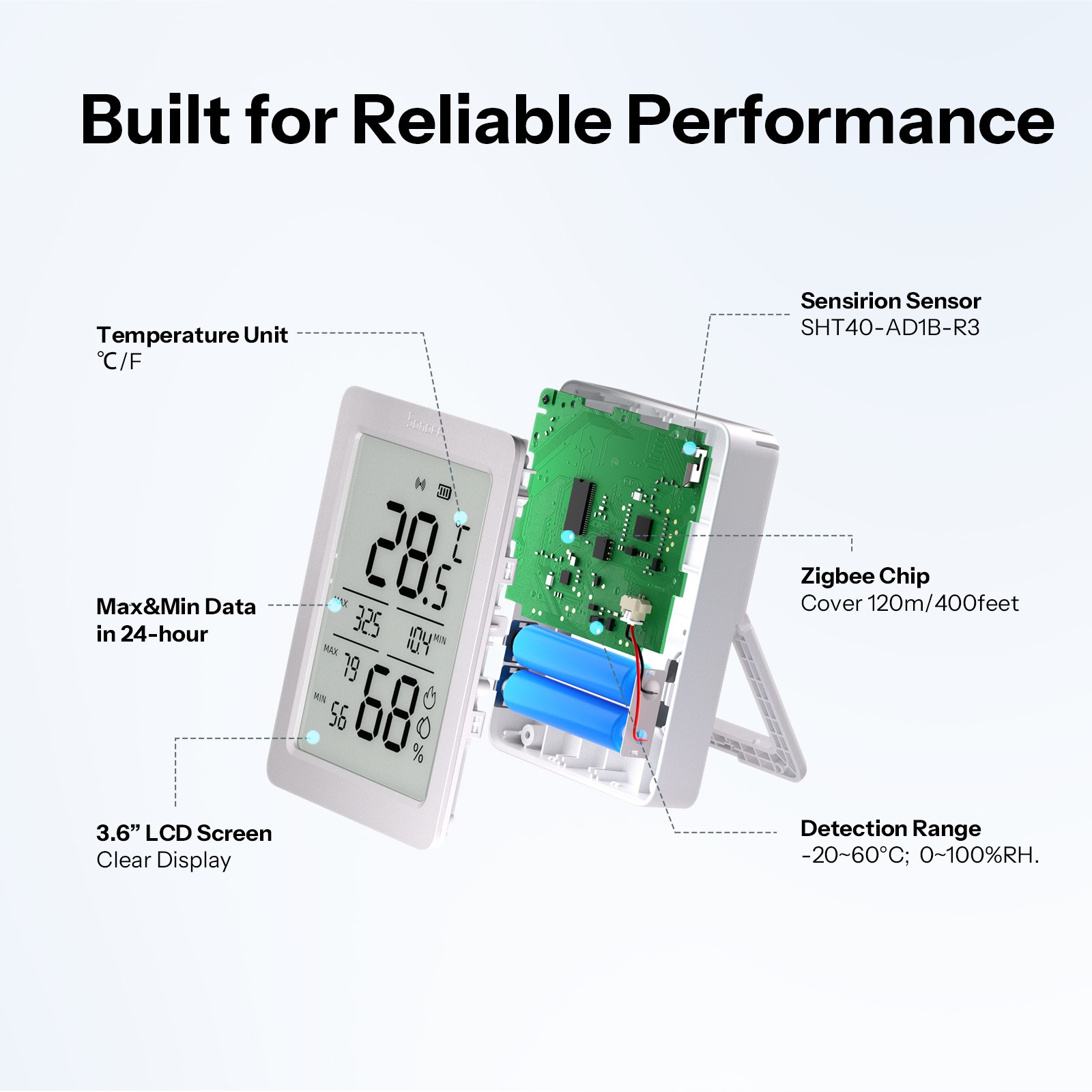 2 Pack SONOFF 3.6'' LCD Zigbee Temperature Humidity Sensor Smart Home SNZB-02DR2