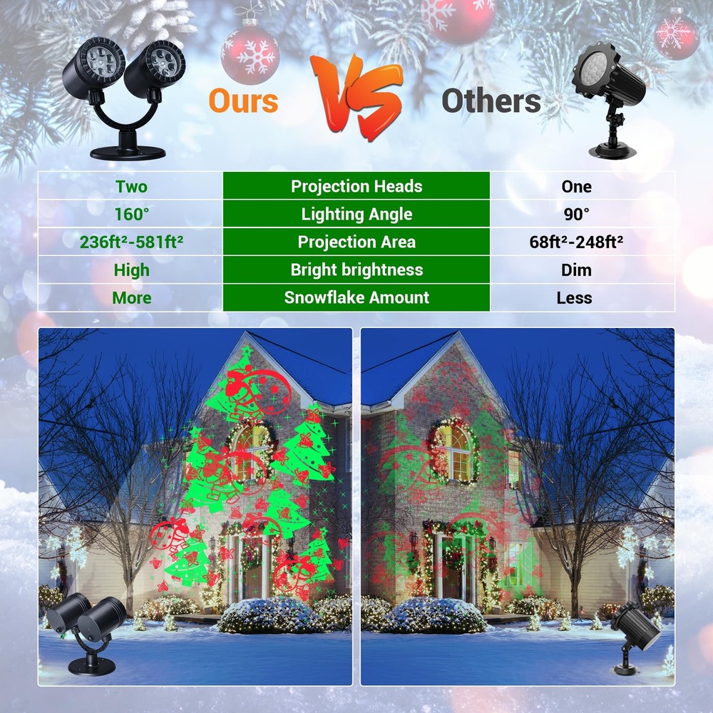 Christmas Lights Projector, Decorations Lighting 4Pack, Red Green