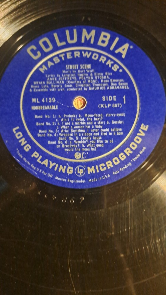 Est 1920s Sonora Victrola Phonograph