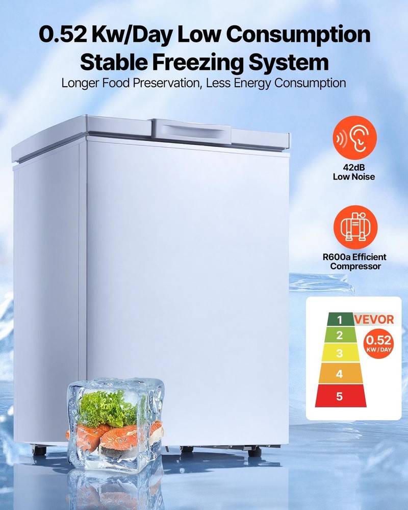 White 3.3 Cu.ft Chest Freezer, 2 Removable Baskets, Electronic Temp Control