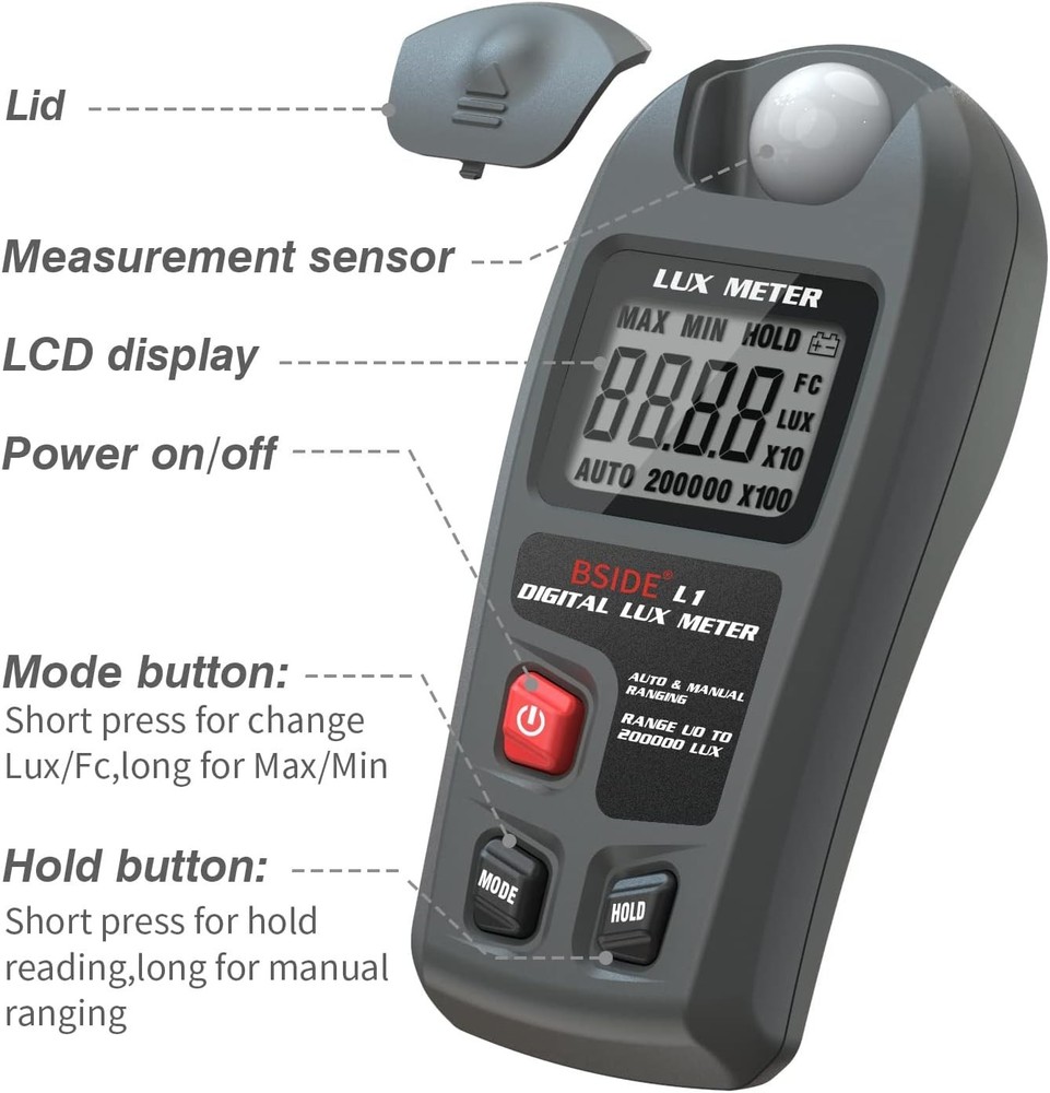 High Precision Luxmeter: 0-200,000 Lux Digital Tester for Gardens & Studios