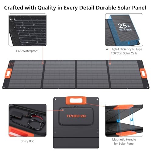 200W Portable Solar Panel Charger,Foldable Solar Panel for Power Gray