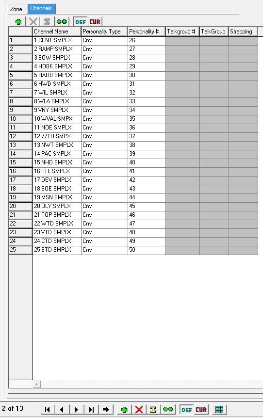 MOTOROLA XTS3K .MODEL 2.LAPD/SIMP/TAC, LAcoFD, LASD/CTAC, CHP LA/OC, LOB PD.GMRS