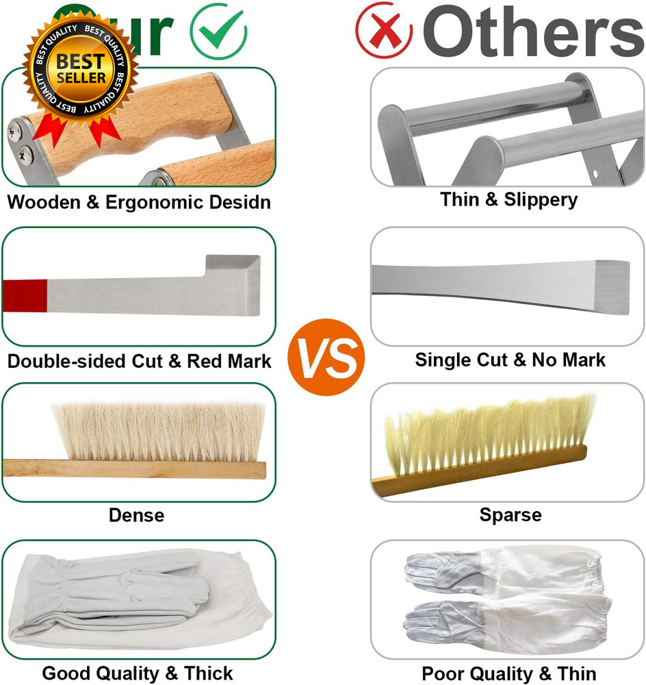 Beekeeping Supplies, 30 PCS Bee Keeping Starter Kit, Beekeeping