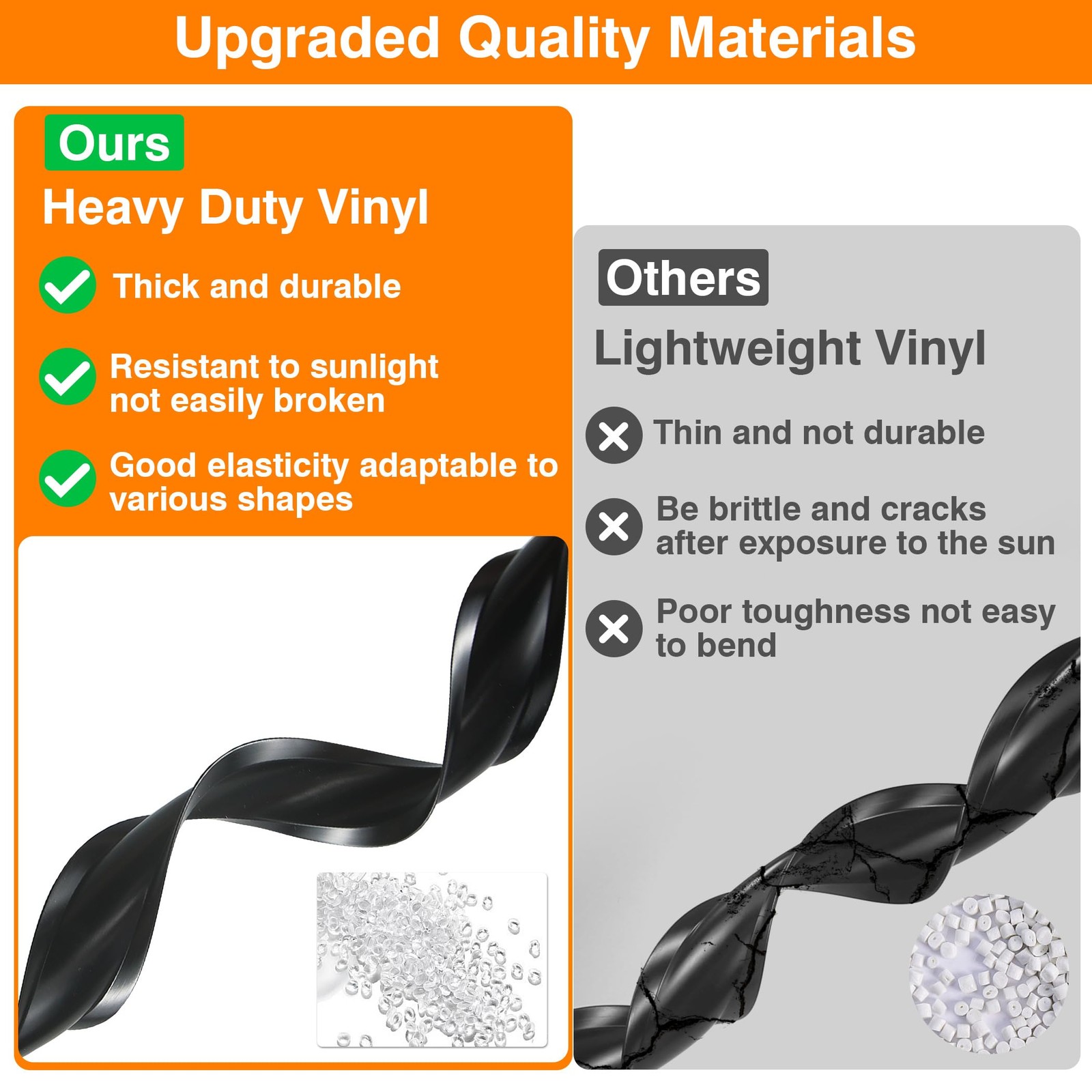 RV Trim Molding Insert 1" Black UV Resistant Vinyl Screw Cover for Campers 50ft