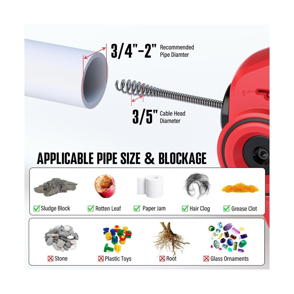 POPULO 20V Cordless Electric Drain Snake, 25Ft Replaceable Cable with 2.0Ah B...