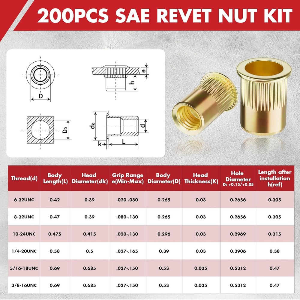 Arrow 200PC Rivet Nut Kit Rivnut Assortment Threaded Insert Nutsert SAE FlatHead