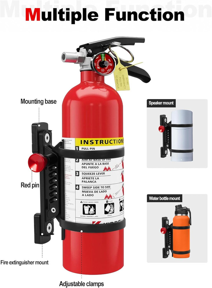 MOLLE Panel Fire Extinguisher Mount Kit Fits 1"-2" Rigid MOLLE Panel Holes Quick