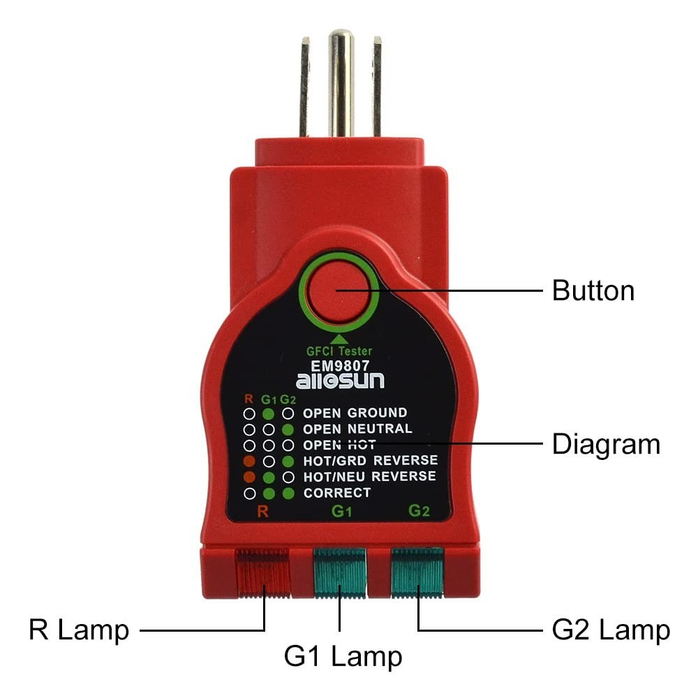 Compact GFCI Outlet Tester with Bright Readouts - 125V AC Plug Circuit Analyzer