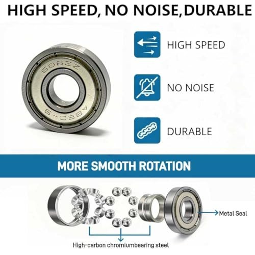 Pro Kick Scooter Replacement Wheels 100mm Pair - High-Speed Smooth Bearings