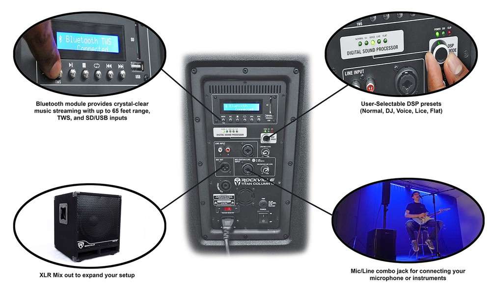 DJ Package w/(2) TITAN COLUMN 12 Powered Array Column Speakers+Sub+Facade+Lights
