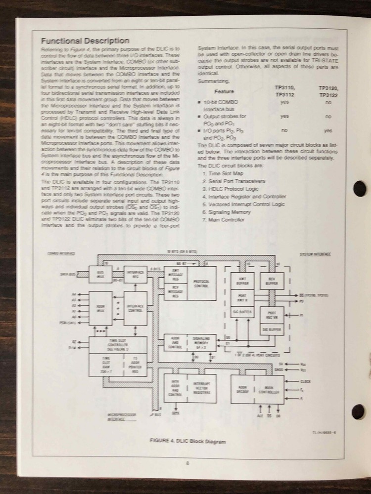 National Semiconductor - TP3110 Digital Line Interface Controller (DLIC) 1985