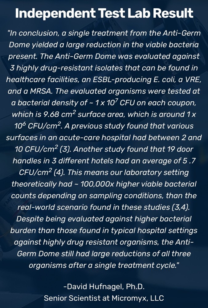 Anti-Germ Dome