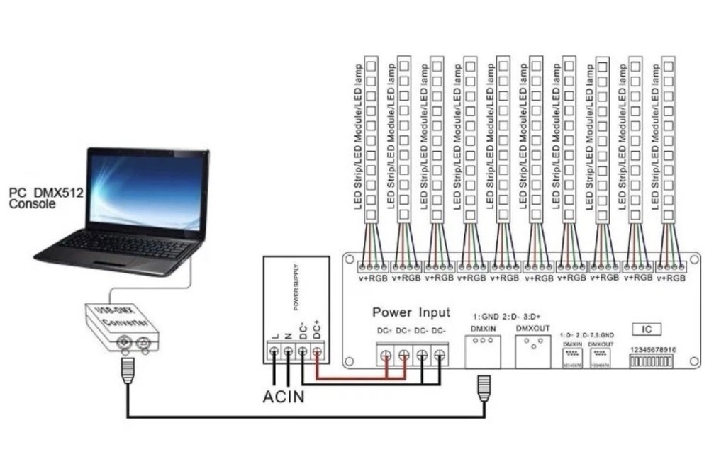 CHINLY RGB 30 channel DMX 512 Decoder dimmer DC9V-24V LED strip controller