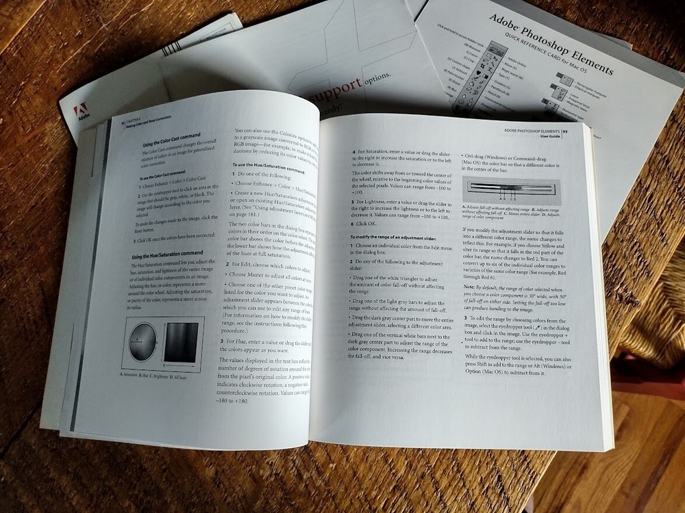 adobe photoshop elements user guide manual 2001 with Inserts