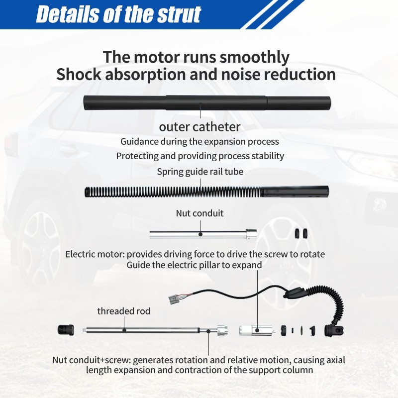 2X Rear Liftgate Power Shock Strut for Yukon Tahoe Suburban Chevy Tahoe 84306929