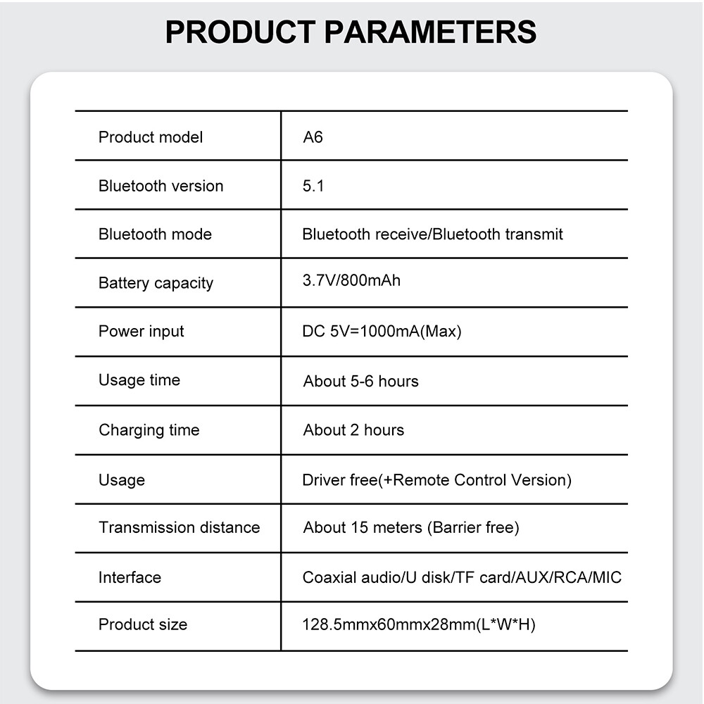 Wireless Bluetooth 5.1 Transmitter Receiver Coaxial AUX Audio Adapter L/R Stereo