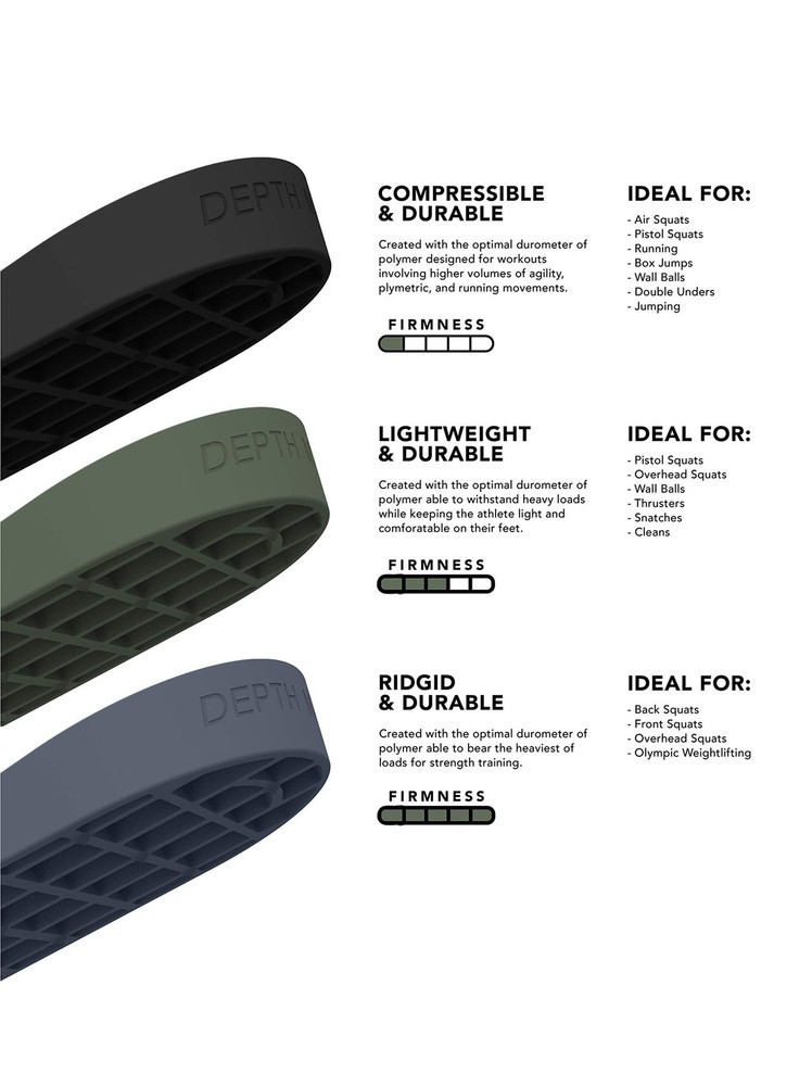 Strength™ Heel Lift Inserts (Pair) (Medium) - Ideal for Bodybuilding, Olym