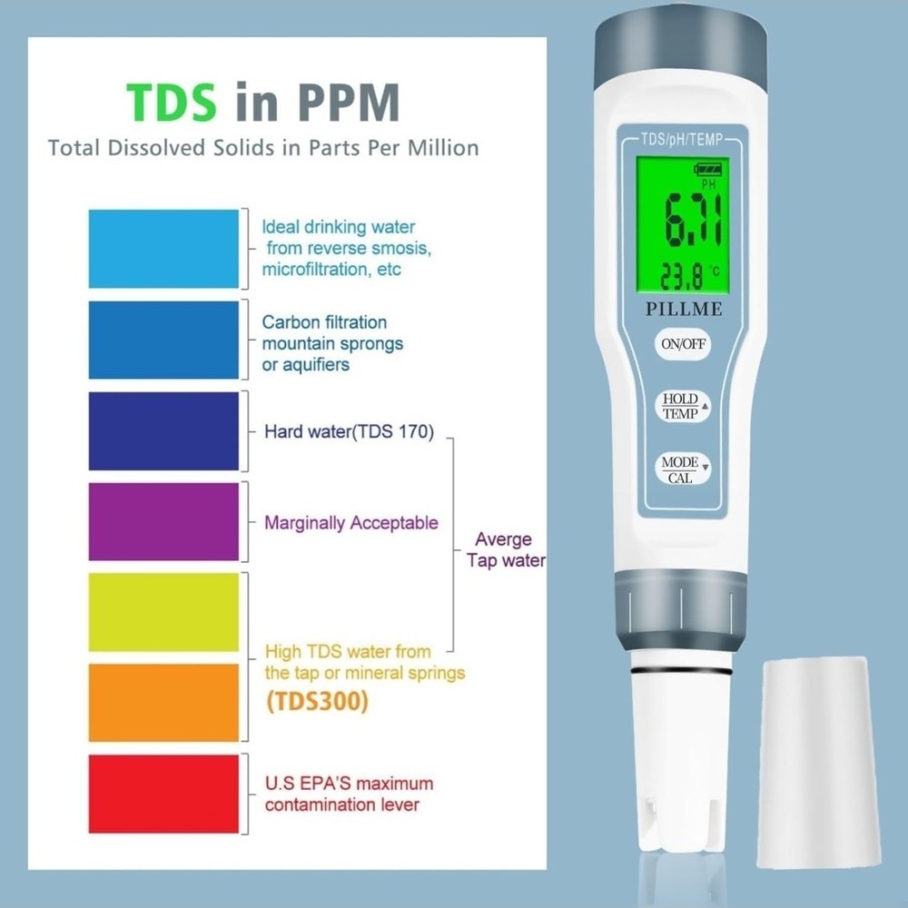 2 Pack- Digital Ph Meter Ph Tester Water Quality Tester