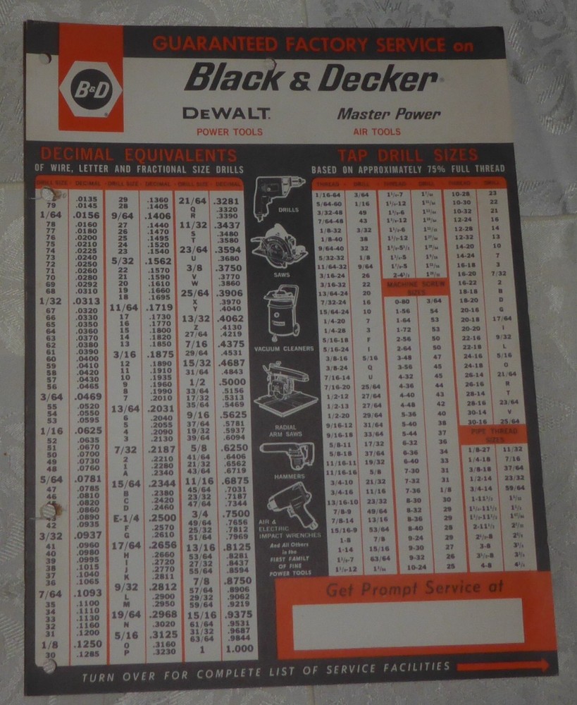 Vintage 1970 Black & Decker/Dewalt Power Tools Wall Chart