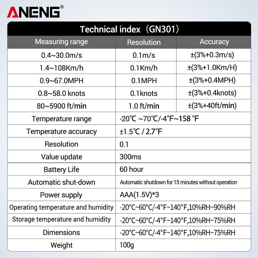 ANENG GN301 Digital Anemometer Wind Speed Meter Temperature LCD Backlight