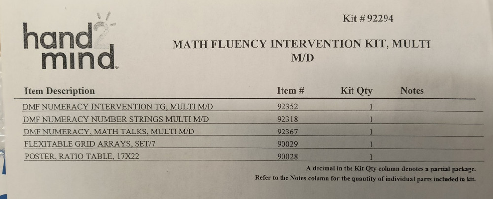 ETA Hand2Mind Math Fluency Intervention Kit Manipulatives 92294