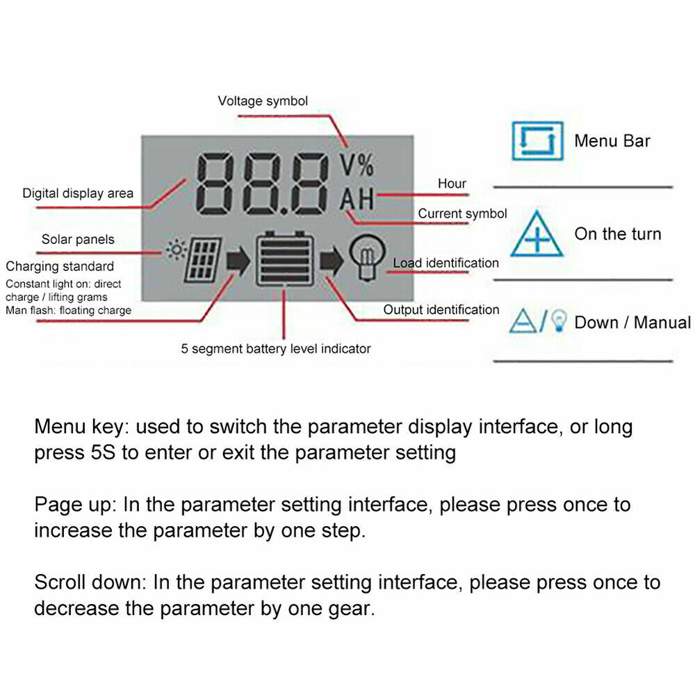 100A MPPT Solar Power Panel Regulator Charge LCD Controller 12/24V Dual USB US