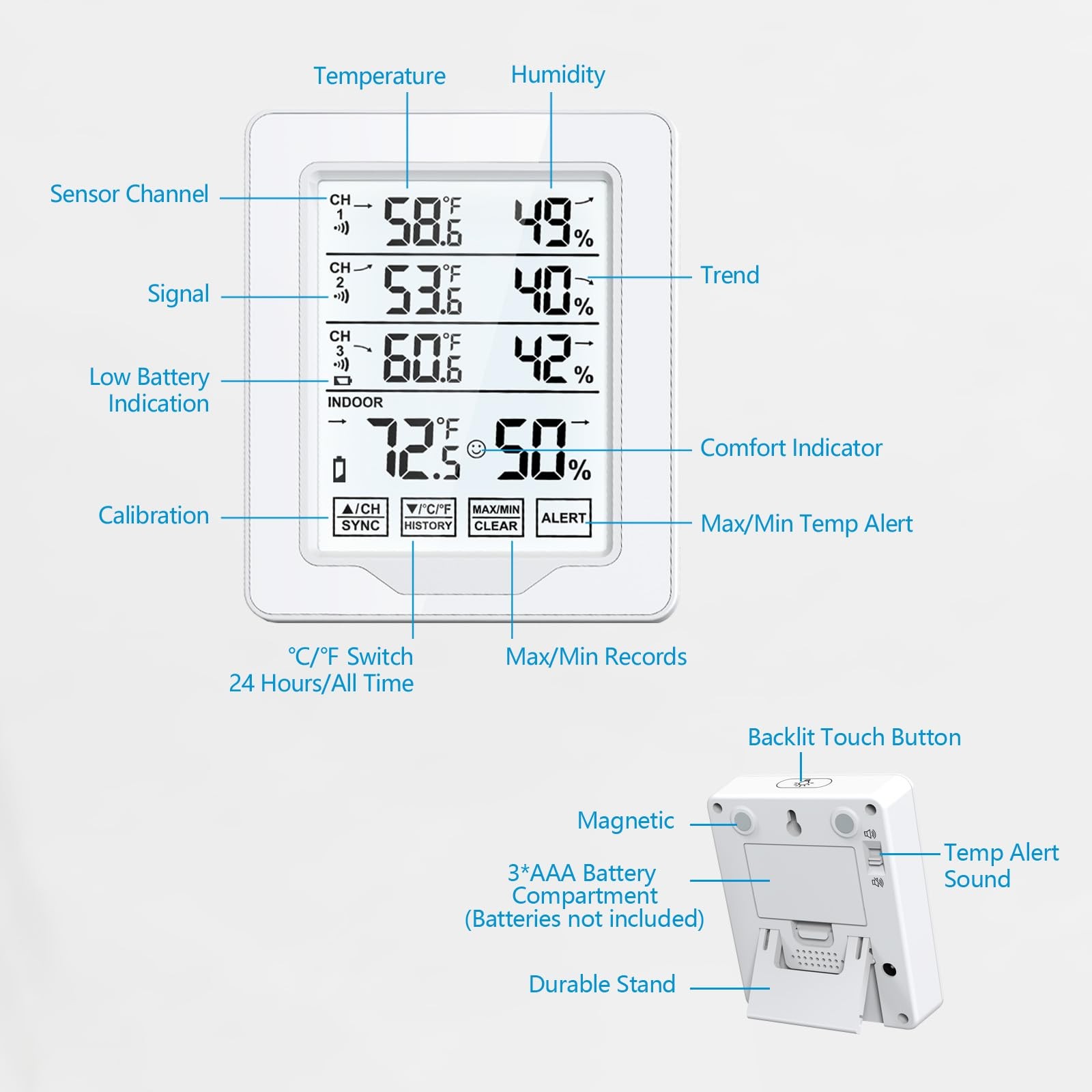 Indoor Outdoor Thermometer Wireless with 3 Remote Sensors Digital Temperature