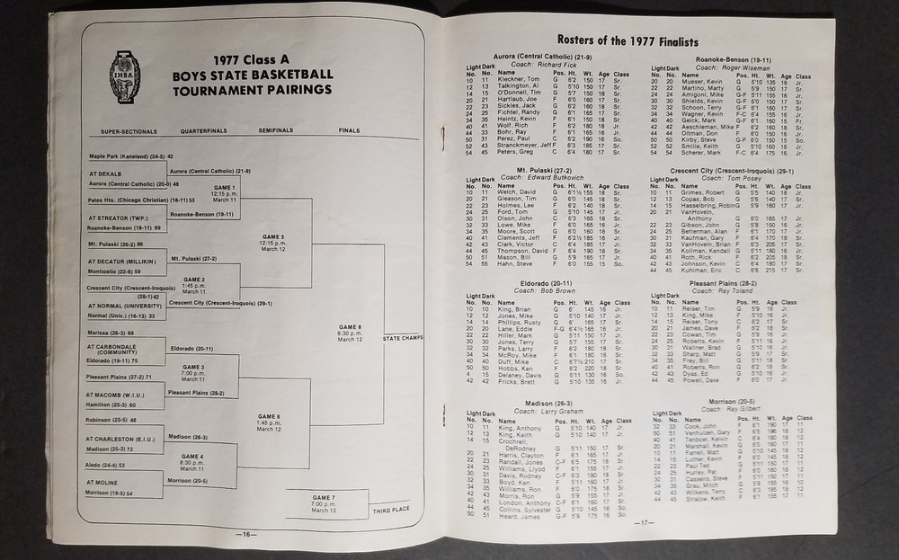 1977 Illinois Class A Boys State Basketball Tournament Program