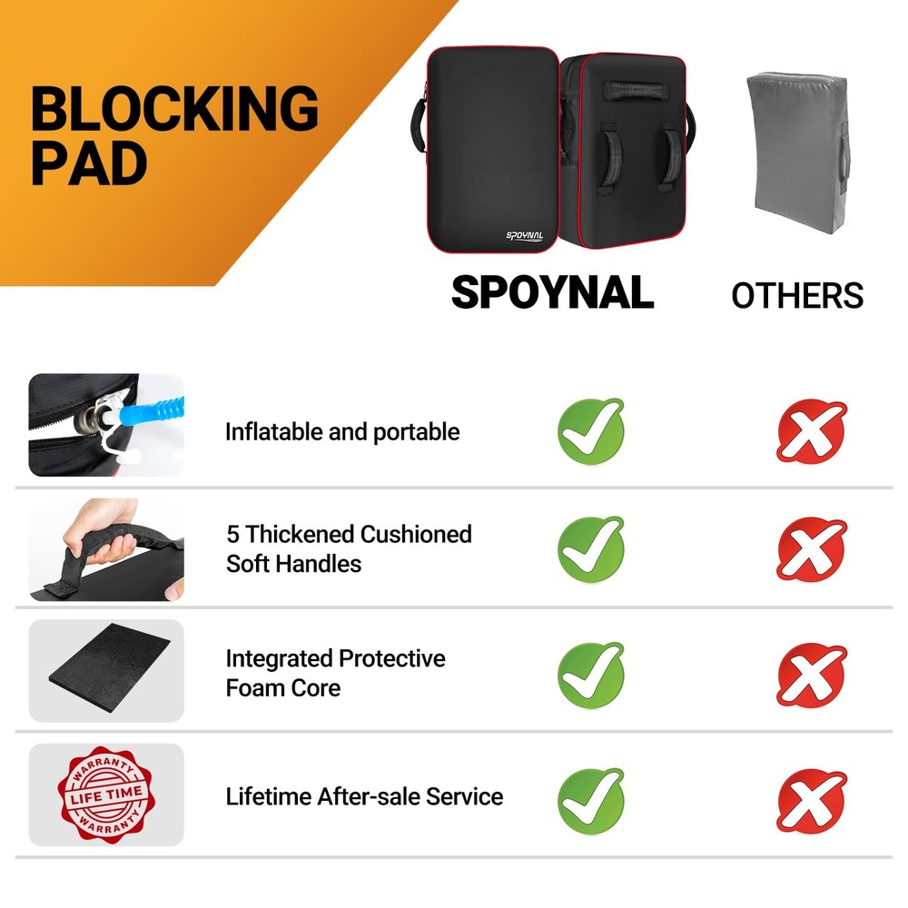 Inflatable Blocking Pad 24x16 Inch Denser Foam Core Training Equipment Shield
