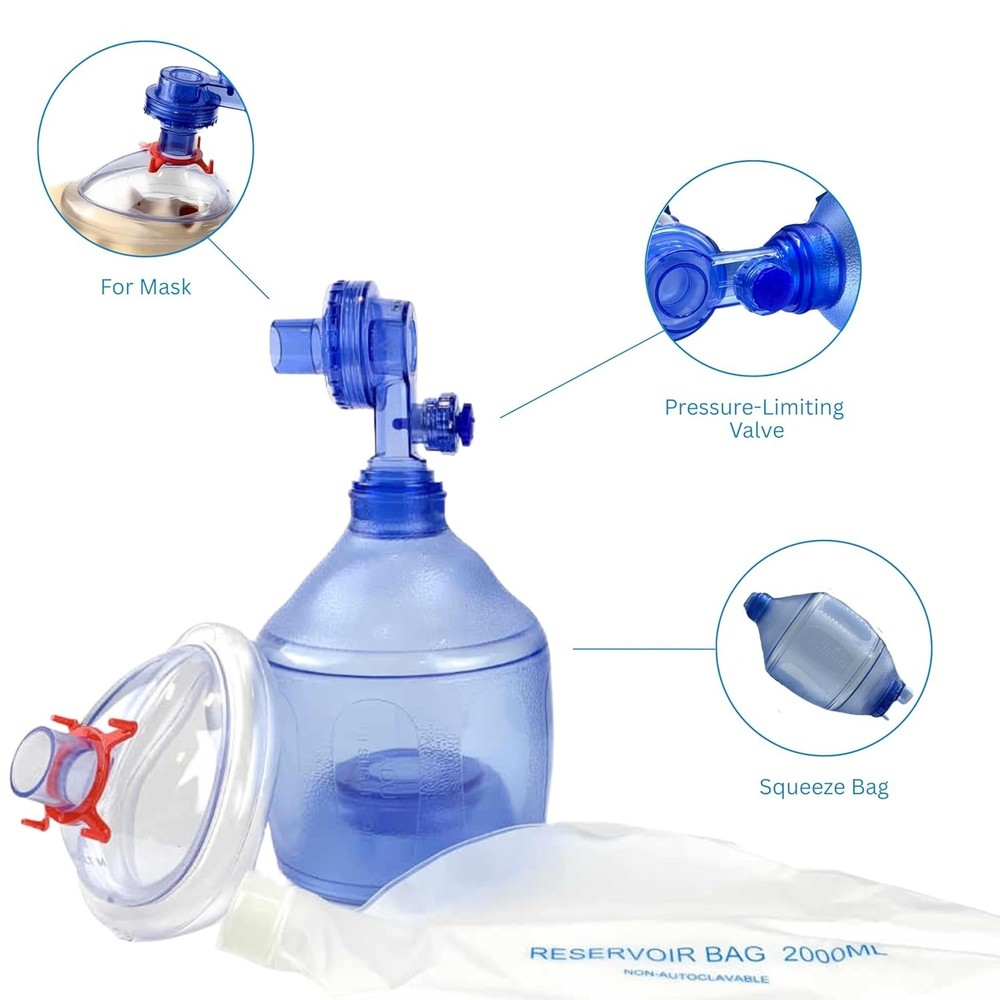 Emergency CPR Training Tool for Adults & Kids