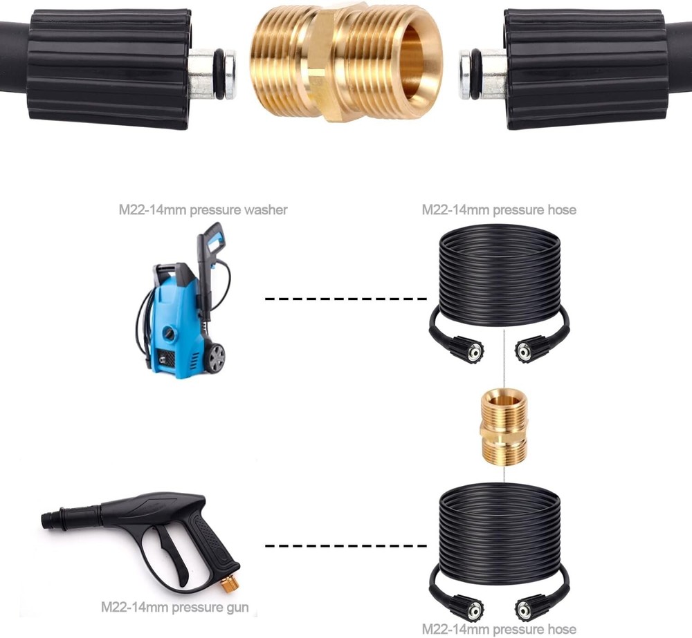 Pressure Washer Hose Connector, M22 14mm Adapter, Easy...