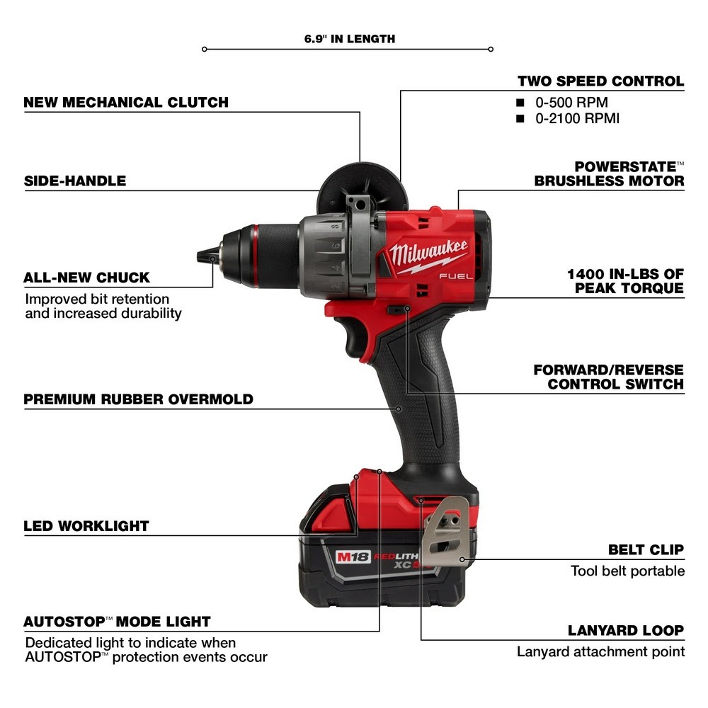 Milwaukee 3697-22 M18 FUEL 18V 2-Tool Combo Kit (Hammer Drill & Impact Driver)