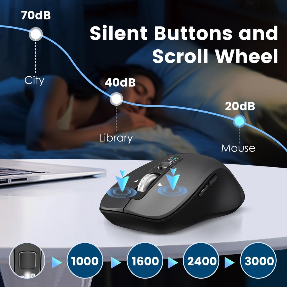 Wireless Bluetooth (USB + BT1 + BT2), Full Size , 4-Way Scrolling, Multi-Devi...